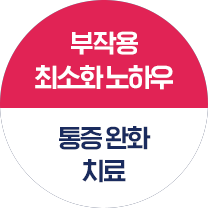 부작용 0% 도전 / 통증 완화 치료